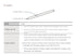 Galaxy Tab S10 Bluetooth stylus pen with labeled parts and detailed usage instructions for writing and touch operations