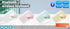 iPad Active Pencil with Palm Rejection - international